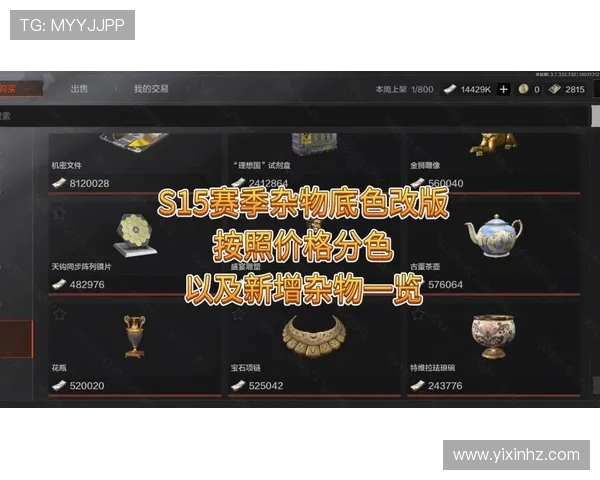 英雄联盟S15赛季新变化解析：全新系统与英雄调整带来的战术革新