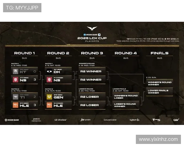 GEN战队迎战T1争夺总冠军荣誉 激战背后的策略与挑战解析 GEN战队迎战T1争夺总冠军荣誉 激战背后的策略与挑战解析