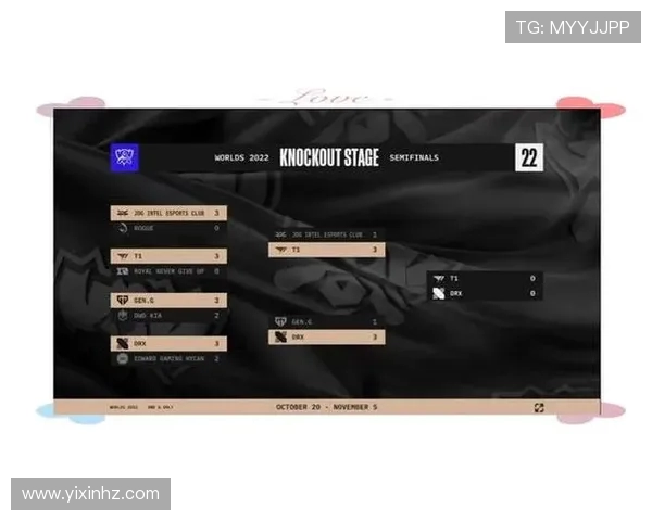 全球电竞赛事最新比分盘点揭示各大战队激烈对决与精彩瞬间