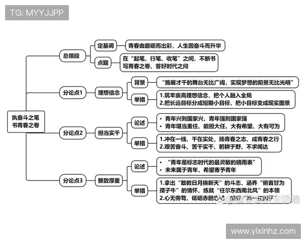 曲波文学创作精神与时代变迁中的青春奋斗主题探析