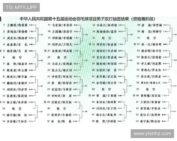 全运会积分榜更新西安羽毛球队以71分稳居第一名
