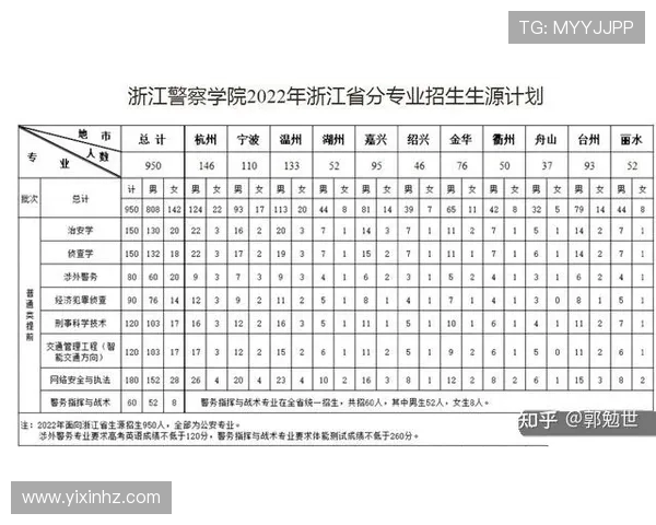 杭州足球队选拔赛战术分析与表现评估全面解读