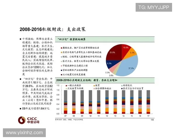 重磅专题：探讨北京篮球队在战术与管理上的创新与变革之路