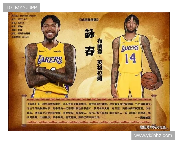 布兰登英格拉姆的篮球之路与成长历程解析